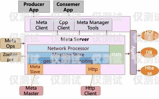 鹽城 CRM 外呼系統(tǒng)的優(yōu)勢(shì)與應(yīng)用crm外呼系統(tǒng)大概多少錢