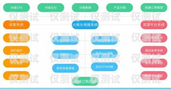 鹽城 CRM 外呼系統(tǒng)的優(yōu)勢(shì)與應(yīng)用crm外呼系統(tǒng)大概多少錢