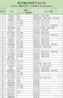 連云港電銷外呼系統排名連云港電銷公司