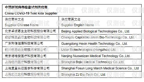 保定實(shí)惠的電銷卡，為您的業(yè)務(wù)提供高效助力保定實(shí)惠的電銷卡有哪些