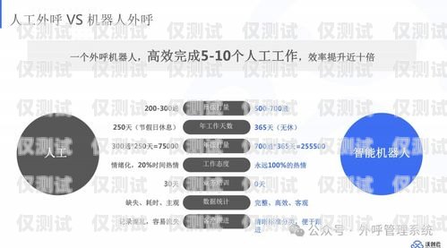 廈門電銷外呼系統(tǒng)運(yùn)營商，助力企業(yè)提升銷售效率的關(guān)鍵廈門電銷團(tuán)隊(duì)外包