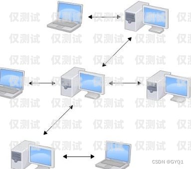 高頻外呼系統怎么安裝高頻外呼系統怎么安裝的