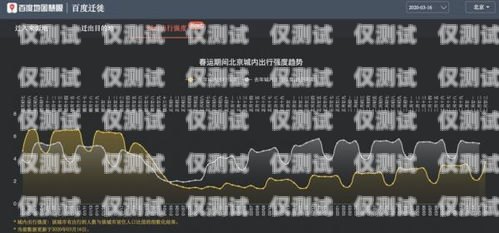 上饒 AI 智能外呼系統，提升銷售與服務的利器ai智能外呼系統價格