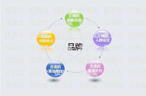 石柱外呼營(yíng)銷系統(tǒng)開發(fā)外呼系統(tǒng)銷售好做嗎