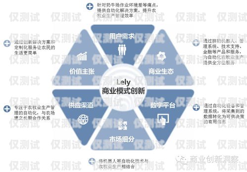 渭南電話機器人服務，提升效率與客戶體驗的創新解決方案渭南電話機器人服務電話號碼