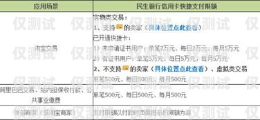 成都民生通信電銷卡——為您的通信需求提供便捷與實惠成都民生通信電銷卡怎么辦理