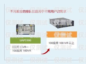 無錫智能外呼系統，助力企業高效溝通智能外呼系統費用