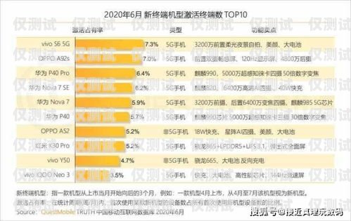 昆明手機(jī)外呼系統(tǒng)——提升銷售效率的利器昆明外呼團(tuán)隊(duì)