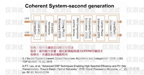 外呼系統是一種用于大規模語言模型預訓練的工具，它可以幫助企業提高客戶服務質量、增加銷售額、提高工作效率等。那么，外呼系統在哪里辦理呢？本文將為您介紹辦理外呼系統的相關信息。外呼系統怎么辦理