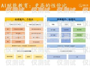 鄭州 AI 外呼系統(tǒng)平臺(tái)，提升銷(xiāo)售效率的利器鄭州ai外呼系統(tǒng)平臺(tái)有哪些
