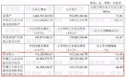 臨汾市外呼系統(tǒng)，提升客戶溝通與業(yè)務(wù)效率的利器臨汾市外事服務(wù)中心