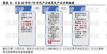 探索臺灣外呼系統平臺的多樣性與優勢臺灣外呼系統平臺有哪些