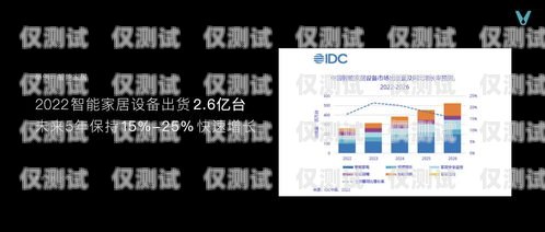 AI 外呼系統(tǒng)哪家公司做得好？ai智能外呼系統(tǒng)排名