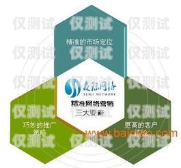 山東網絡外呼系統，提升銷售與服務的利器山東外呼外包公司