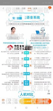 揭秘已實(shí)名電銷卡購買平臺(tái)無實(shí)名制手機(jī)號(hào)碼出售