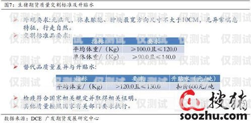山西外呼系統(tǒng)收費的全面解析山西外呼系統(tǒng)收費標準文件