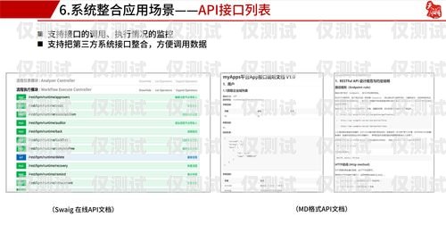 云南外呼系統價格，如何選擇適合您的解決方案？云南外呼公司