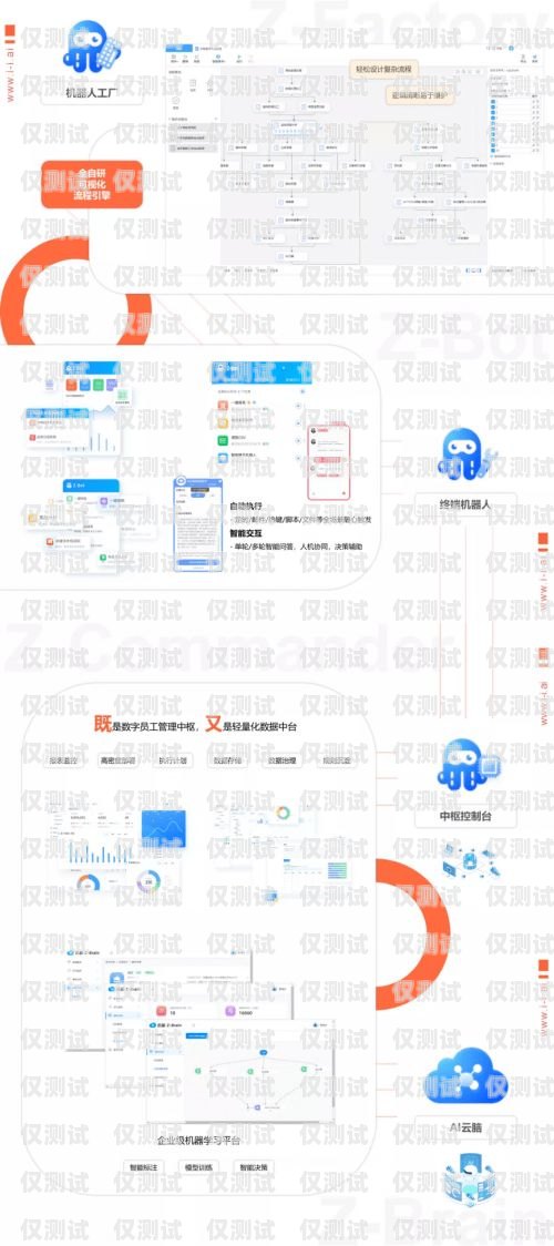 江西電商智能外呼系統(tǒng)品牌，助力企業(yè)提升銷售與服務(wù)的利器智能外呼電銷