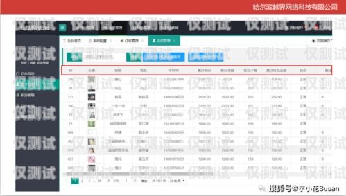 濟南電話外呼系統(tǒng)，提升銷售效果的利器濟南外呼團隊