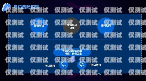 唐山呼叫中心外呼系統，提升客戶體驗的關鍵工具唐山呼叫中心外呼系統招聘