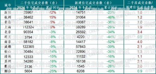 電銷卡的優勢和作用電銷卡都有什么優勢和作用呢