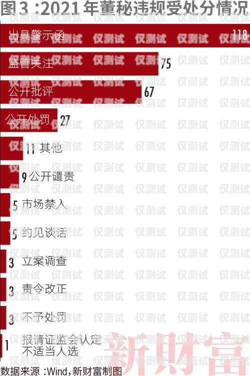 信用卡電銷保險工作，挑戰與機遇并存信用卡電銷保險工作好做嗎知乎