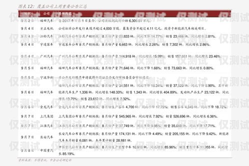 中國電話機器人價格表報價電話機器人價格多少