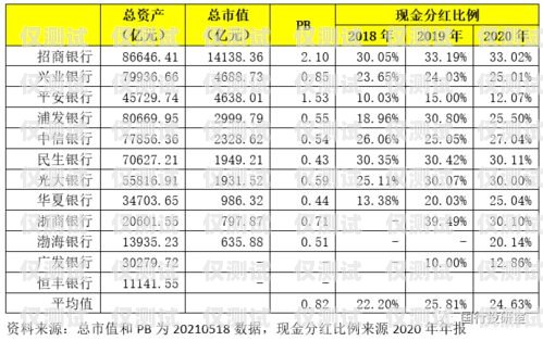 東莞 AXB 外呼系統(tǒng)大比拼，哪家最具優(yōu)勢？東莞外呼線路