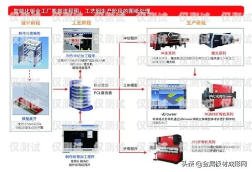 保定電銷機器人專賣店，為您的銷售業務提供智能解決方案保定電銷機器人專賣店地址