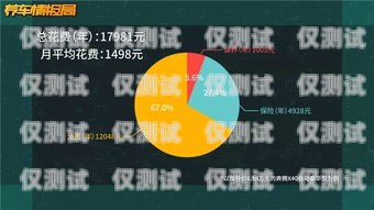揚(yáng)州 AI 人工外呼系統(tǒng)價(jià)格解析揚(yáng)州ai人工外呼系統(tǒng)多少錢一臺(tái)啊