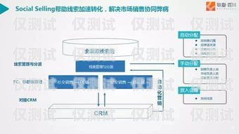 太原營銷外呼系統(tǒng)平臺，提升銷售效率的利器太原外呼公司