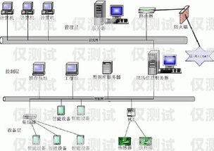 廣州人工外呼系統(tǒng)線路商，助力企業(yè)高效溝通的可靠伙伴廣州外呼系統(tǒng)哪里有