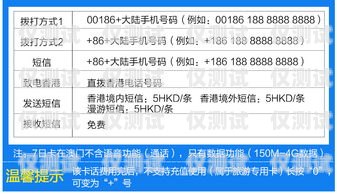 北京電話卡電銷的現狀、問題與對策北京電話號碼卡