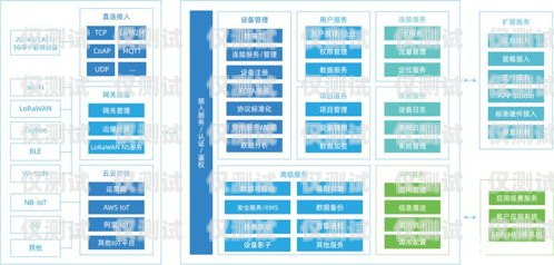 鹽城智能外呼系統廠家，助力企業提升銷售與服務的創新力量智能外呼系統開發