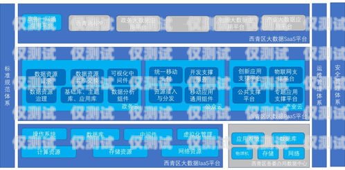 西青迷你外呼系統(tǒng)，提升銷售效率的利器小型外呼系統(tǒng)