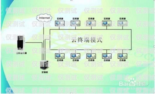 西青迷你外呼系統(tǒng)，提升銷售效率的利器小型外呼系統(tǒng)