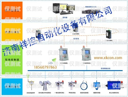 沈陽電銷外呼系統(tǒng)有效果嗎？電銷外呼系統(tǒng)多少錢一個月