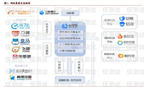 漳州高頻外呼系統(tǒng)費(fèi)用，降低成本、提升效率的關(guān)鍵選擇高頻外呼app