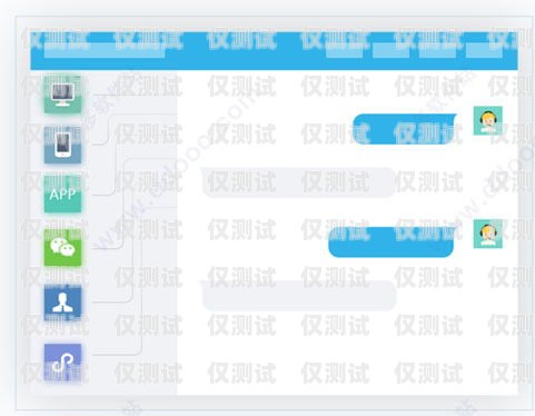甘肅人工外呼系統(tǒng)，提升客戶體驗(yàn)的有效工具甘肅外呼軟件