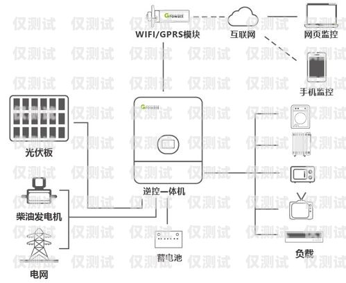 外呼系統哪家好？排行榜為你揭曉！外呼系統工作原理