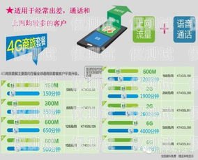 南京營銷外呼系統(tǒng)收費(fèi)，如何選擇適合您的解決方案南京電話外呼系統(tǒng)