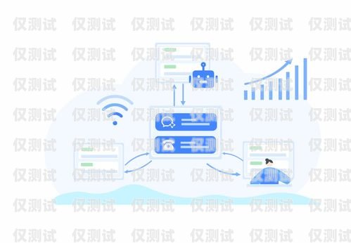 南京移動(dòng)外呼系統(tǒng)收費(fèi)南京移動(dòng)外呼系統(tǒng)收費(fèi)多少