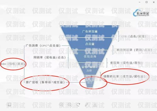 福建銷售外呼系統，提升銷售效率的利器銷售外呼系統怎么樣