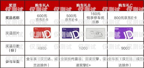 南昌豐信電銷卡購買指南南昌豐信電銷卡購買地點