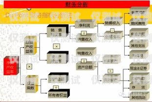 永州外呼系統批發，提升銷售效率的必備工具長沙外呼系統
