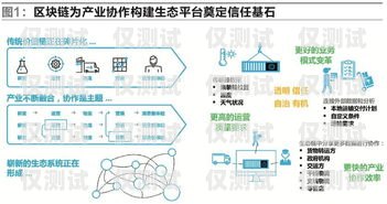 新外呼系統(tǒng)，提升客戶體驗與業(yè)務(wù)效率的利器外呼系統(tǒng)哪家好用
