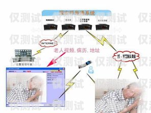 韶關人工外呼系統哪個好？韶關10000呼叫中心
