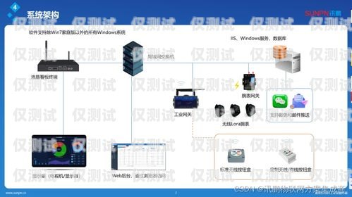 韶關人工外呼系統哪個好？韶關10000呼叫中心
