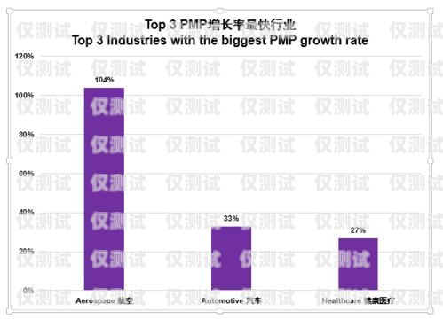 鄭州銷售外呼系統(tǒng)業(yè)務，提升銷售效率的利器鄭州外呼系統(tǒng)一般多少錢