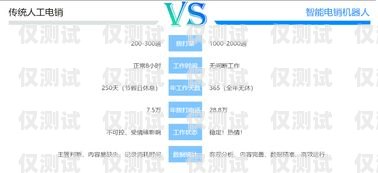 新開元智能營銷系統人工外呼，提升銷售效率的利器新開元電話系統